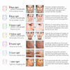 DermaGlow Mask - Reduce wrinkles, stimulate collagen and say goodbye to acne